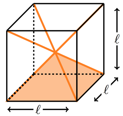 Volume of a Square Pyramid